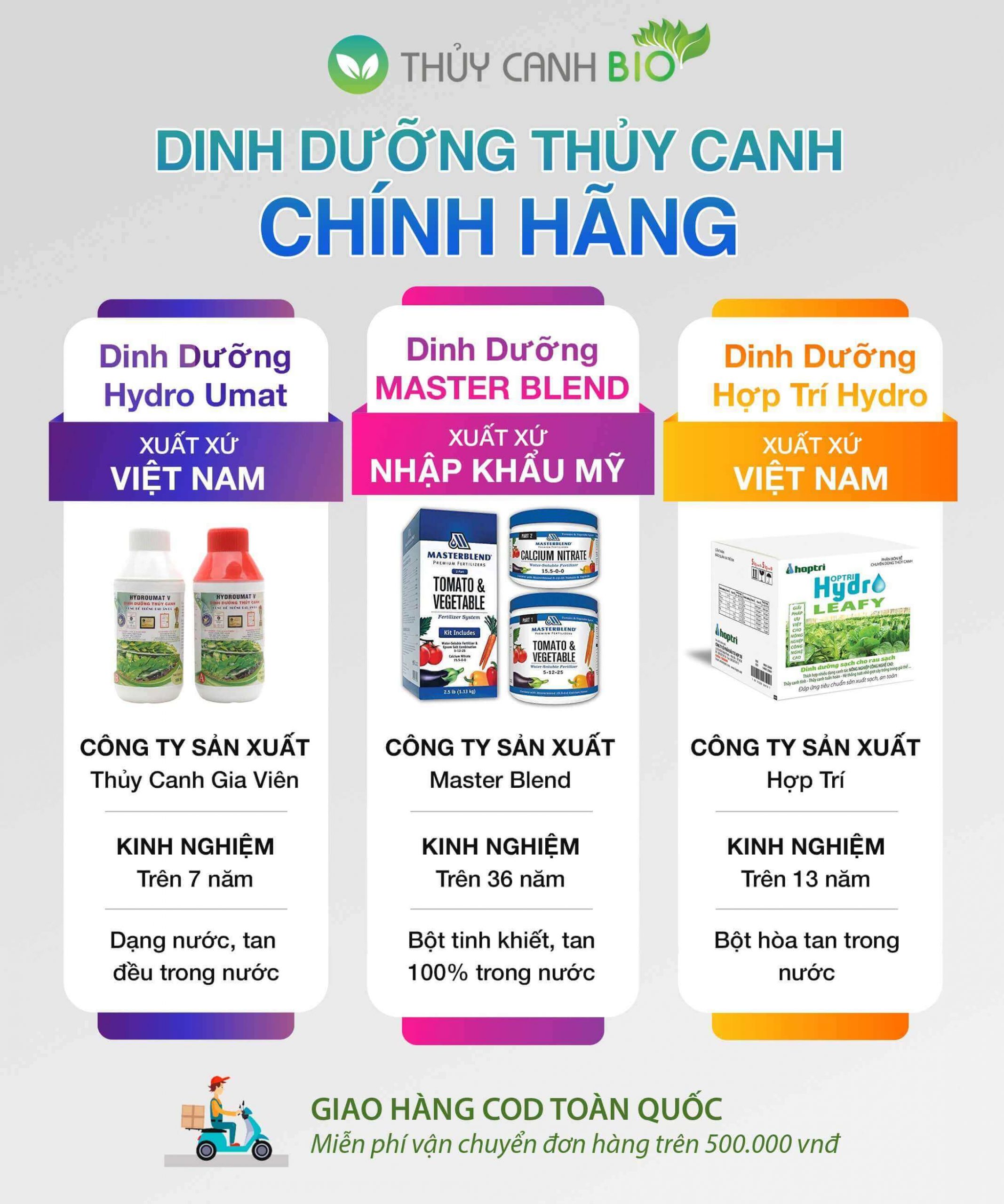 cach-pha-dung-dich-thuy-canh